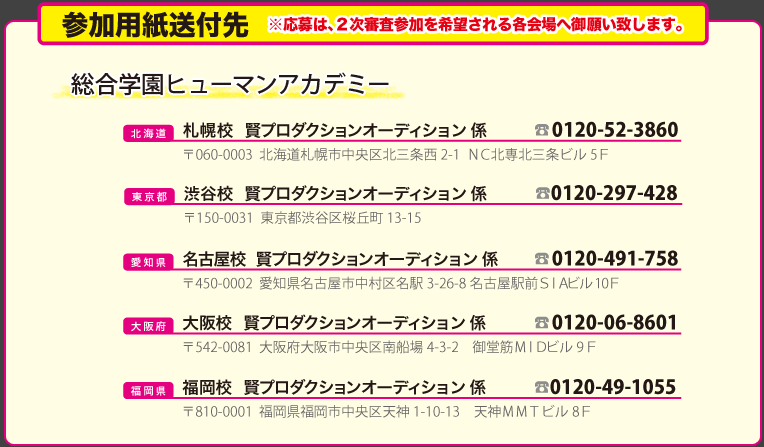 参加用紙送付先